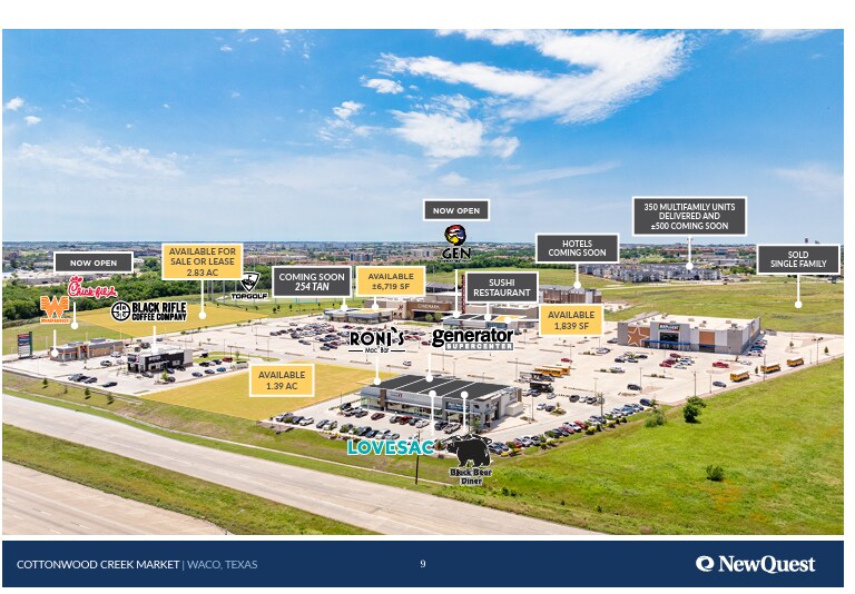 More Photos Of 4600 S New Rd, Waco Unknown For Lease