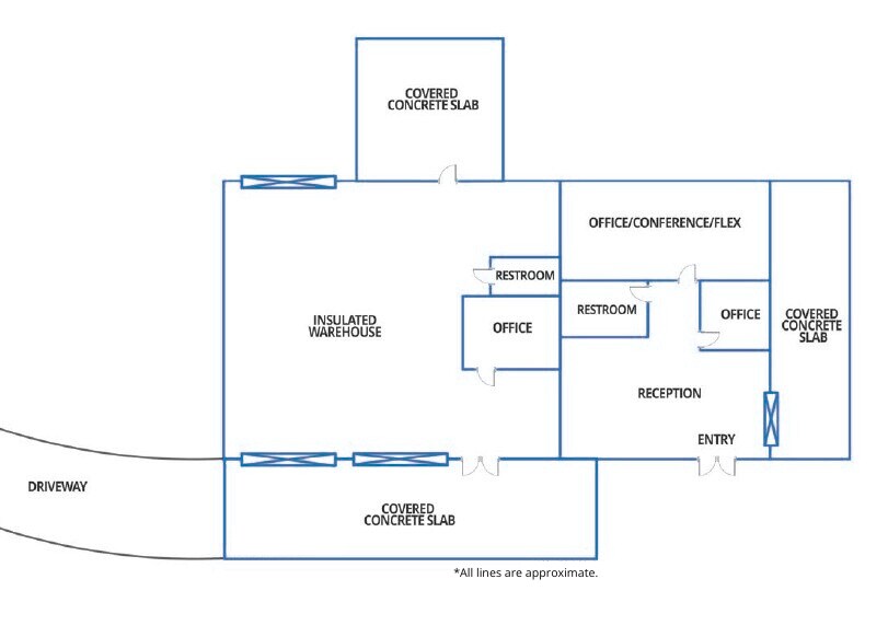 More Photos Of 1505 S Rio Grande St, Taylor Warehouse For Lease