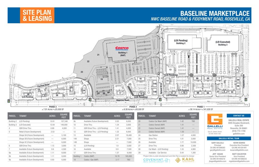 More Photos Of NWC Basline Rd & Fiddyment Rd, Roseville Unknown For Lease
