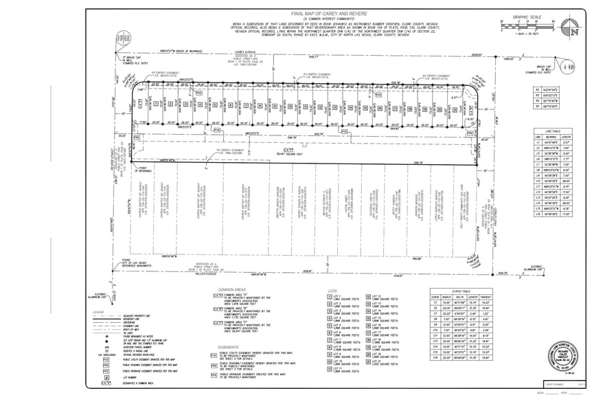 More Photos Of Carey Ave, North Las Vegas Land For Sale