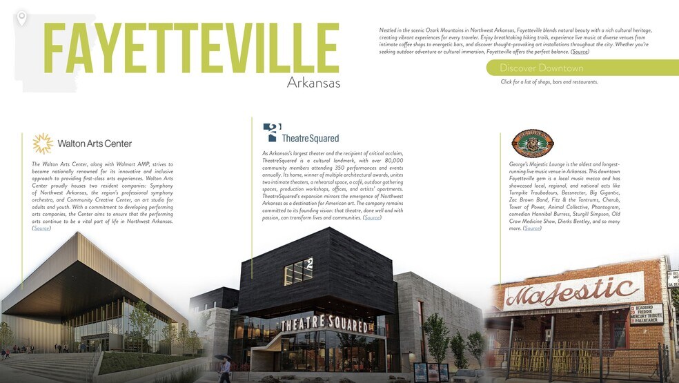 More Photos Of 608 W Dickson St, Fayetteville Storefront For Sale