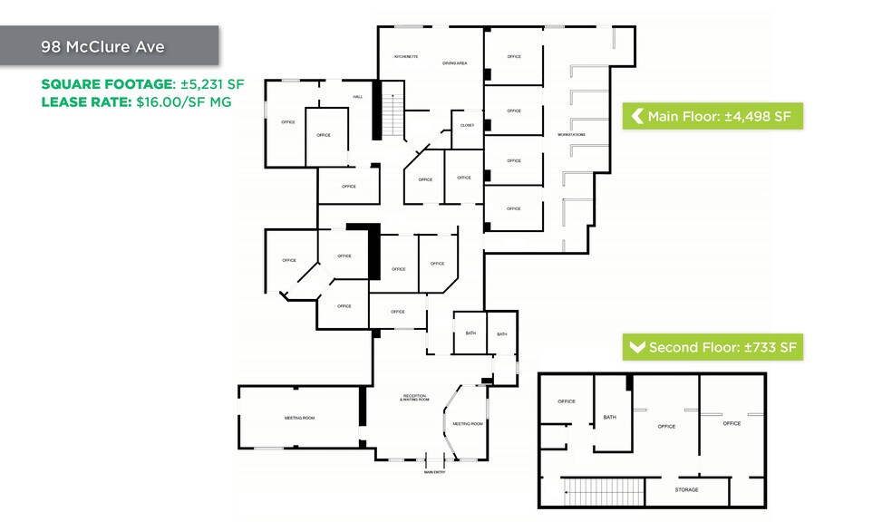 More Photos Of 98-100 McClure Ave, Nampa Office For Sale