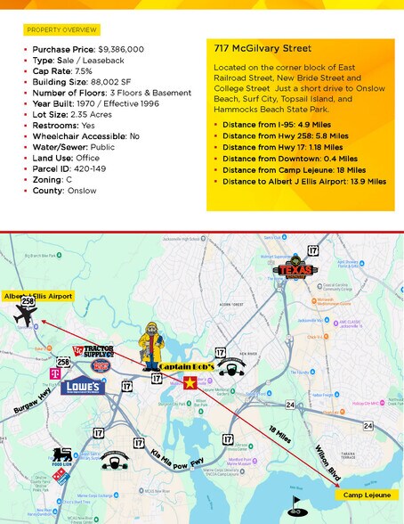 More Photos Of 300 New Bridge St, Jacksonville Office For Sale