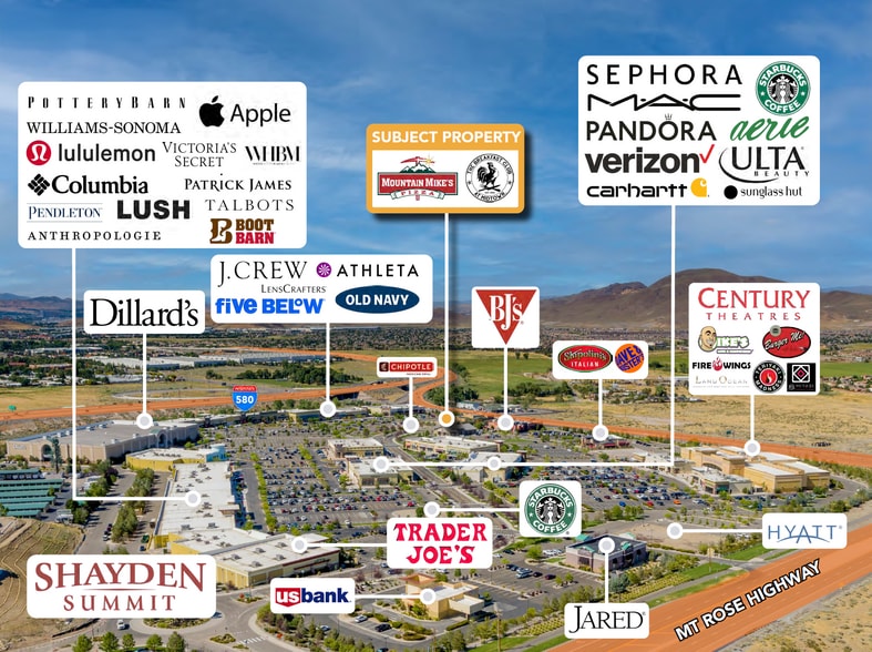 More Photos Of 13907 S Virginia St, Reno General Retail For Sale