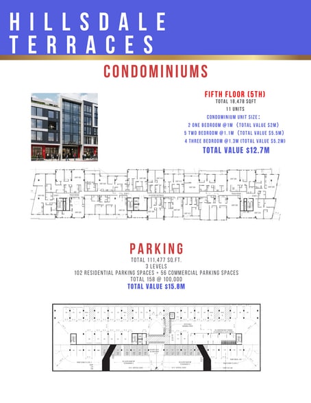 More Photos Of 2700 S El Camino Real, San Mateo Apartments For Sale