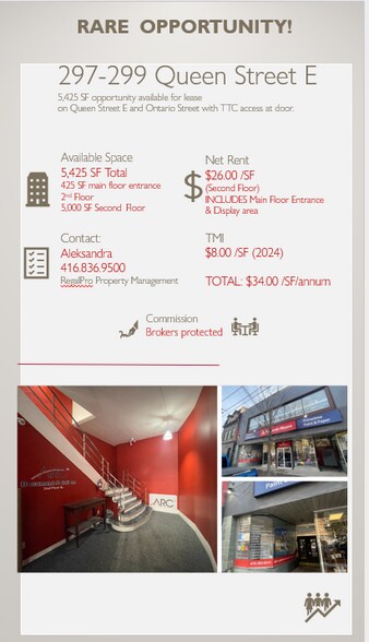 More Photos Of 297-299 Queen St E, Toronto Storefront For Lease