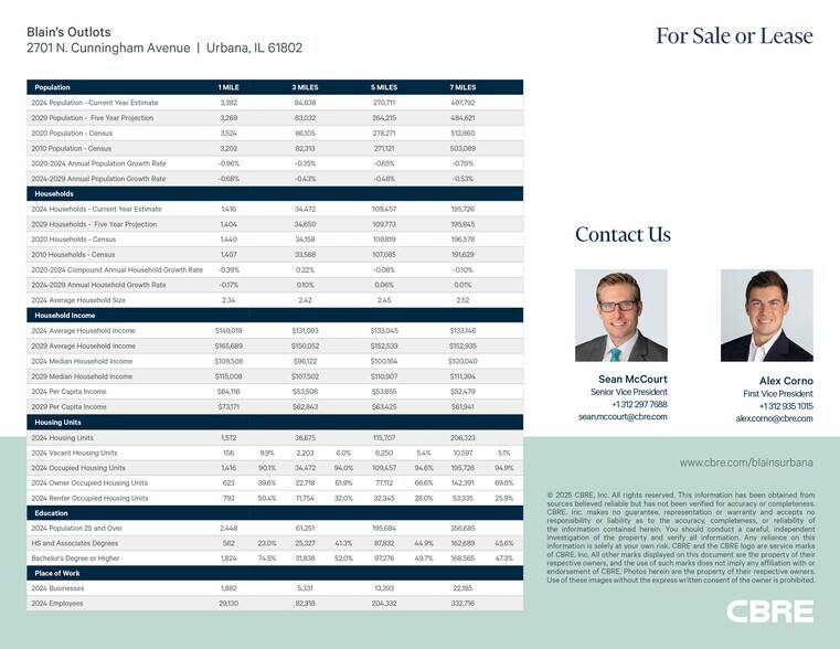 More Photos Of NWC Cunningham Ave, Urbana Land For Lease