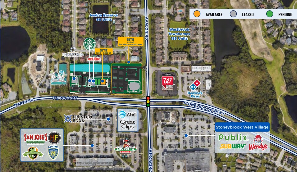 Primary Photo Of 1504 Avalon Road, Winter Garden General Retail For Lease