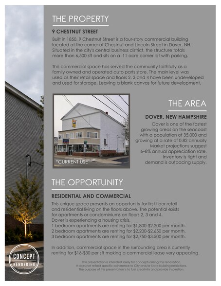 More Photos Of 9 Chestnut St, Dover Freestanding For Sale