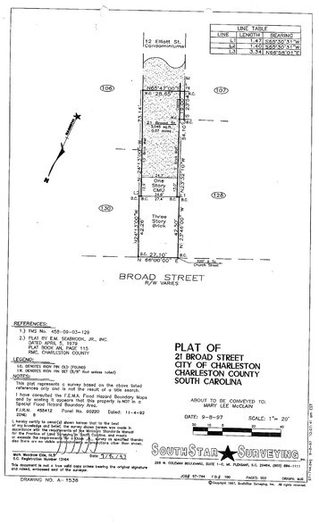 More Photos Of 21 Broad St, Charleston Storefront Retail Residential For Sale