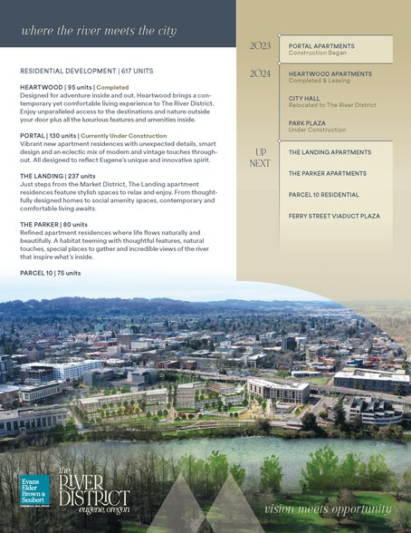 More Photos Of E 5th Avenue @ Mill Street, Eugene Land For Lease