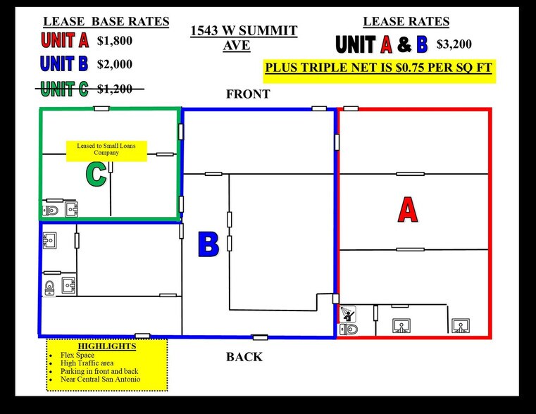 More Photos Of 1543 W Summit Ave, San Antonio Showroom For Sale