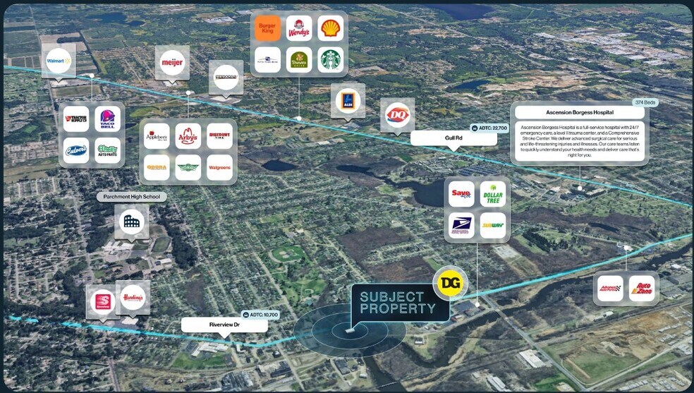 More Photos Of 530 S Riverview Dr, Parchment Freestanding For Sale