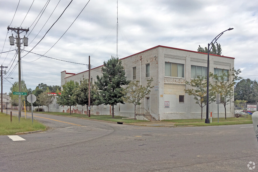 Primary Photo Of 442 S Church St, Rocky Mount Flex For Sale