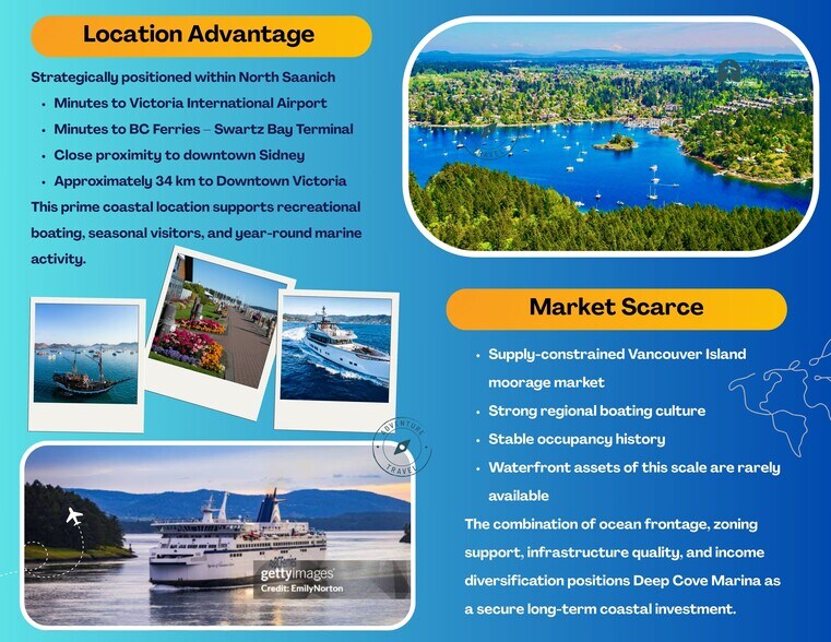 More Photos Of 10990 Madrona Dr, North Saanich Marina For Sale