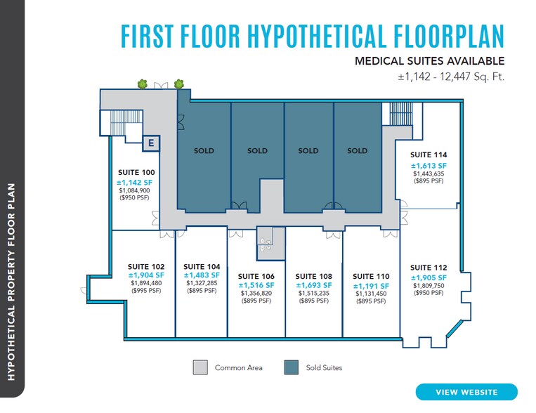 More Photos Of 17305 Von Karman Ave, Irvine Medical For Sale