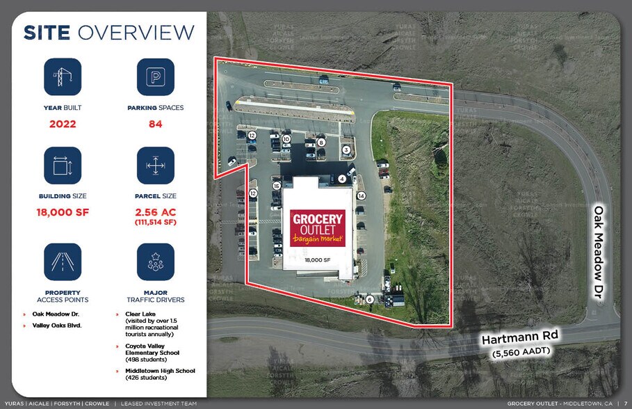 More Photos Of 18426 S State Highway 29, Middletown Freestanding For Sale