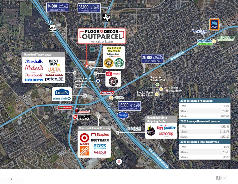 More Photos Of 1925 Highway 157 N, Mansfield Land For Sale