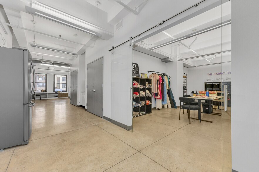 More Photos Of 246 W 38th St, New York Loft Creative Space For Sale