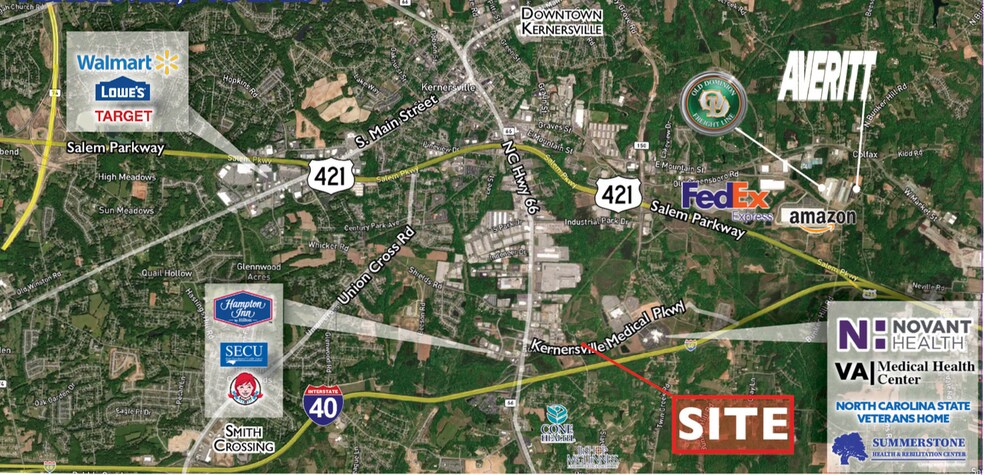 Primary Photo Of Kernersville Medical Parkway - 1.003, Kernersville Land For Sale