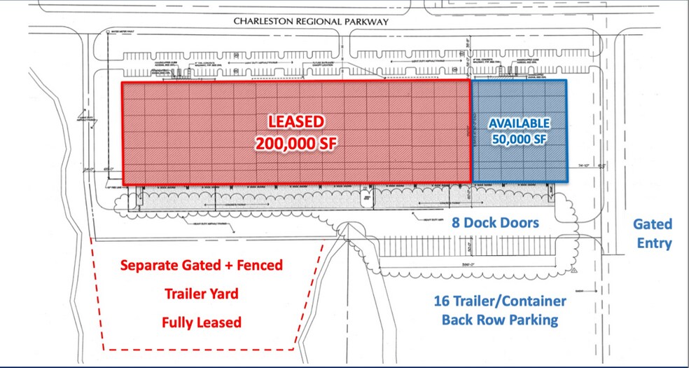 More Photos Of 1301 Charleston Regional Pky, Charleston Warehouse For Lease