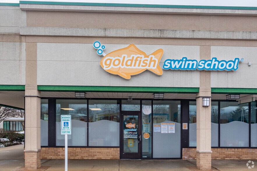 More Photos Of 648-678 N Northwest Hwy, Park Ridge Unknown For Lease