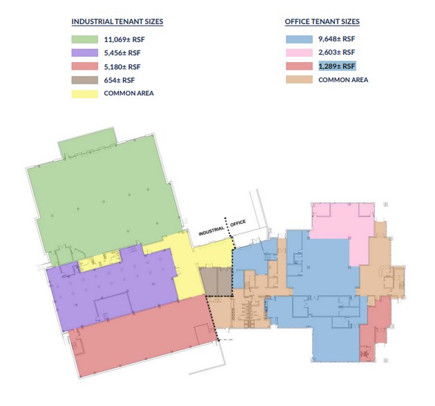 More Photos Of 1 Monitor Dr, Concord Light Distribution For Lease