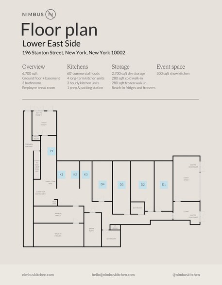 More Photos Of 196 Stanton St, New York Multifamily For Sale