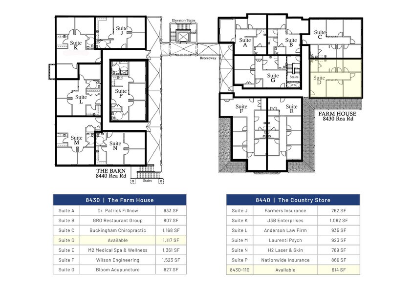 More Photos Of 8430 Rea Rd, Charlotte Unknown For Lease