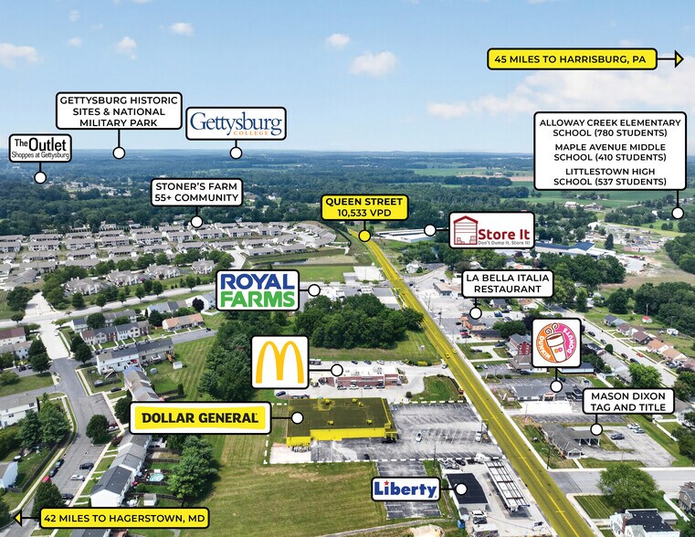 More Photos Of 410 N Queen St, Littlestown Freestanding For Sale