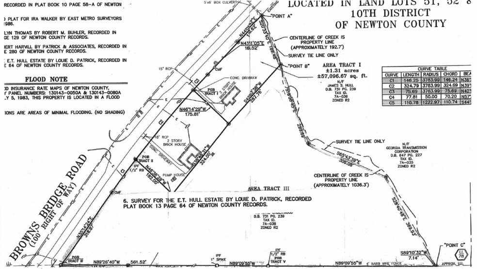 More Photos Of Brown Bridge Road, Covington Land For Sale
