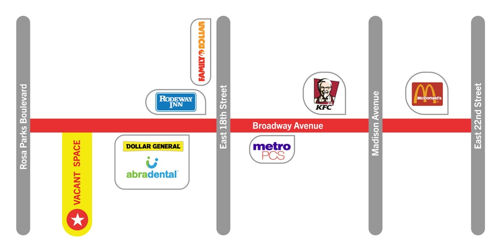 More Photos Of 362-370 Broadway, Paterson Freestanding For Lease