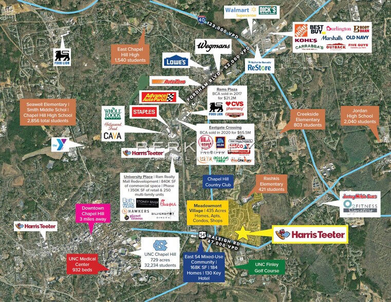 More Photos Of 116 W Barbee Chapel Rd, Chapel Hill Supermarket For Sale