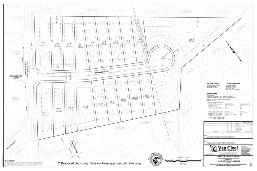 Primary Photo Of 1501 Detweiler Ave, Hellertown Land For Sale
