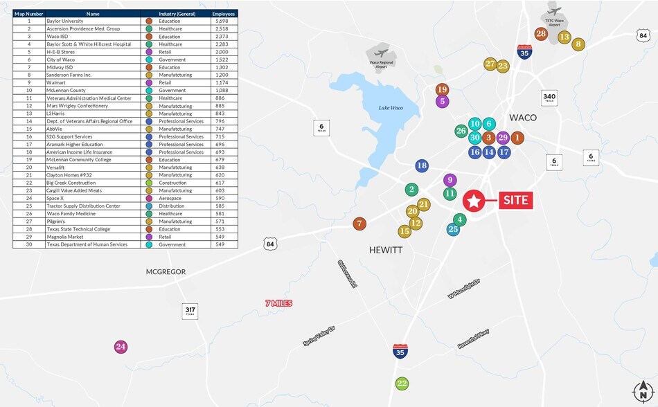 More Photos Of NWQ of I-35 S. and W. Loop 340/Highway 6, Waco Land For Sale