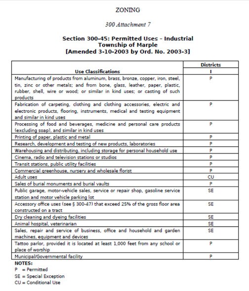 More Photos Of 390 Reed Rd, Broomall Industrial For Lease