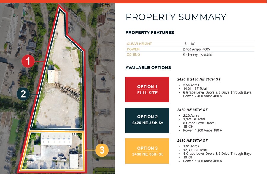 More Photos Of 2420 NE 35th St, Fort Worth Service For Lease