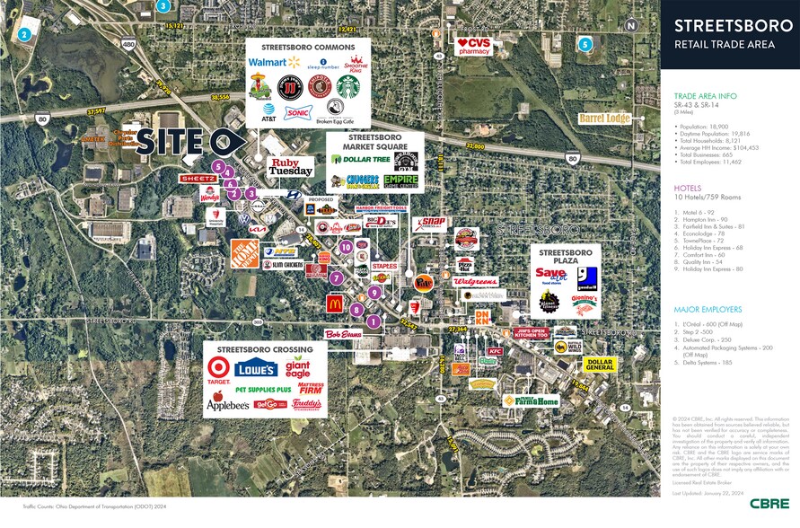 More Photos Of 9706 State Route 14, Streetsboro Land For Lease