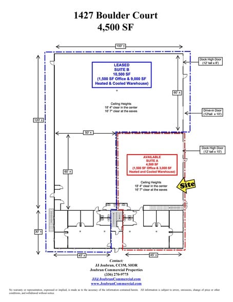 More Photos Of 1427 Boulder Ct, Greensboro Warehouse For Lease