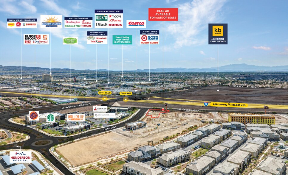More Photos Of NEC Stufflebeam Ave. & Vitality Dr., Henderson General Retail For Lease