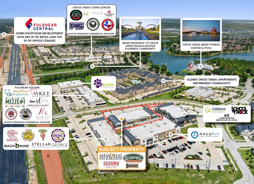 More Photos Of 6519 Skyline Dr, Fulshear General Retail For Sale