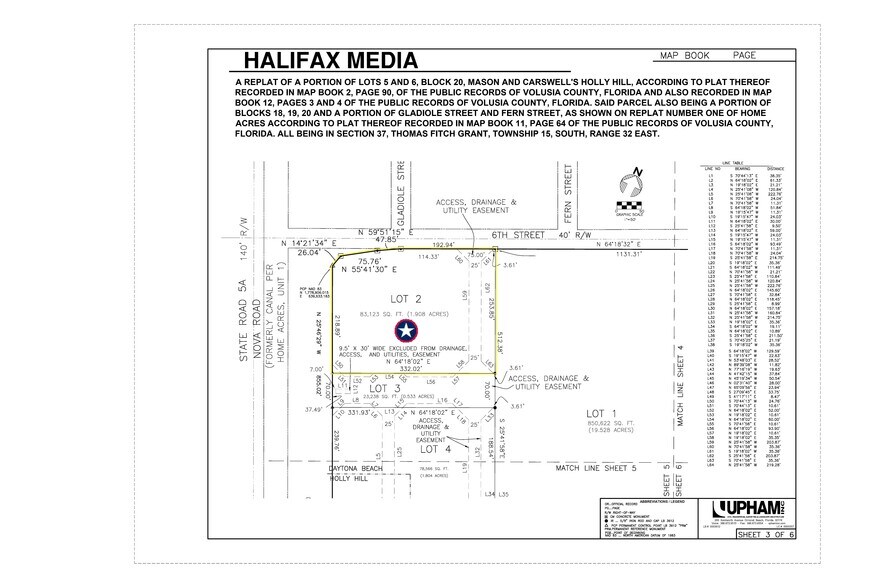 More Photos Of 945 6th St, Daytona Beach Land For Sale