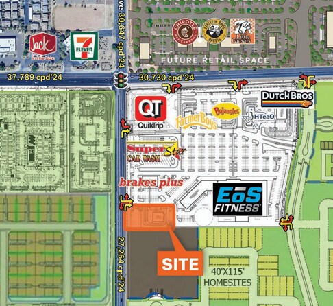 Primary Photo Of SEC Indian School Rd & 99th Ave, Phoenix Land For Sale