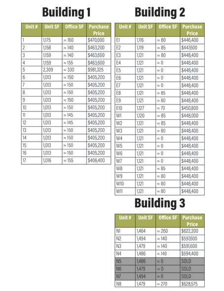 More Photos Of 13855 S 2950 W, Bluffdale Flex For Sale