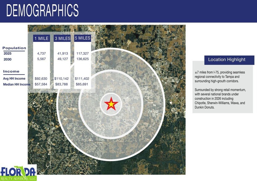 More Photos Of 0 State Road 54, Wesley Chapel Land For Lease
