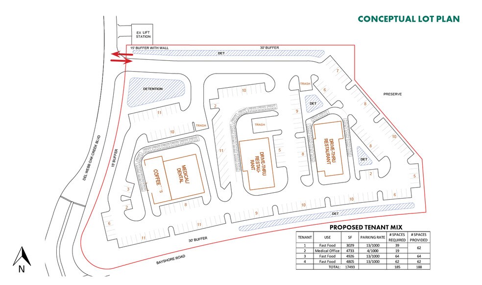 More Photos Of Bayshore Road, North Fort Myers Land For Sale