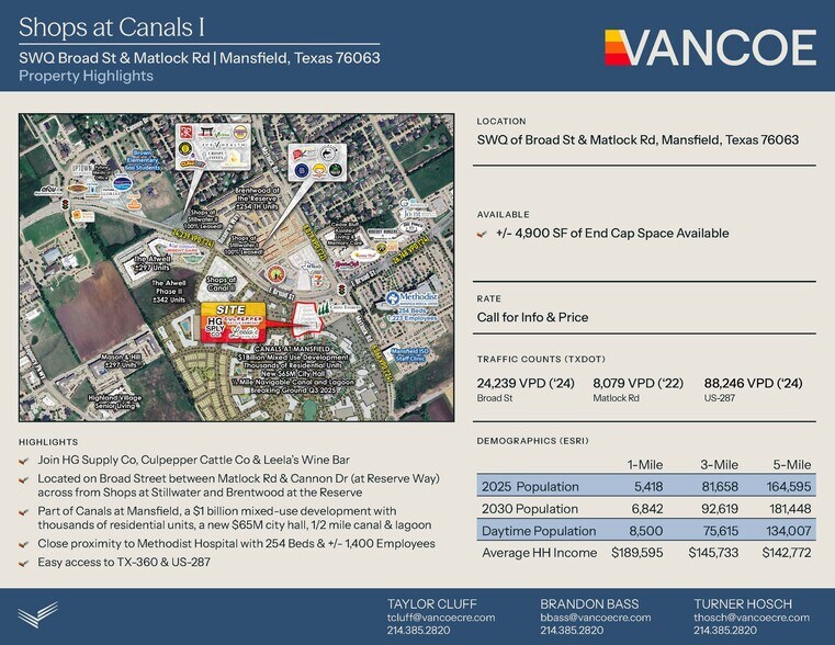 More Photos Of SWQ BROAD ST & MATLOCK RD, Mansfield Storefront For Lease