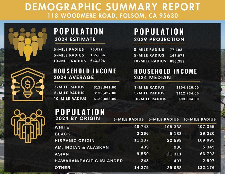 More Photos Of 118 Woodmere Rd, Folsom Freestanding For Lease