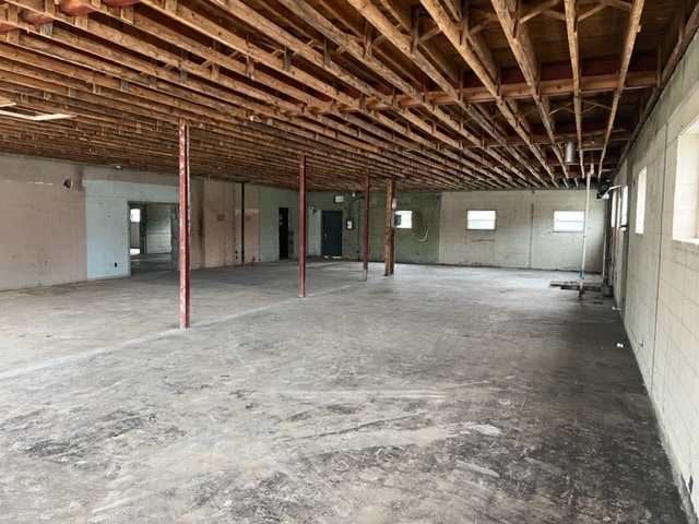 More Photos Of 1051-1057 Grecade St, Greensboro Light Distribution For Sale