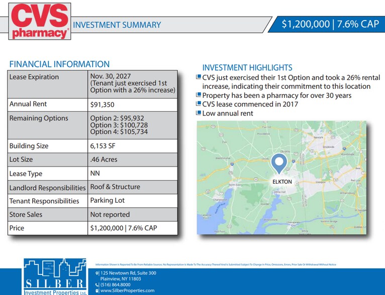 More Photos Of 723 N Bridge St, Elkton Drugstore For Sale